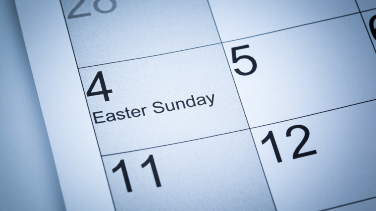 How Is Easter Determined?