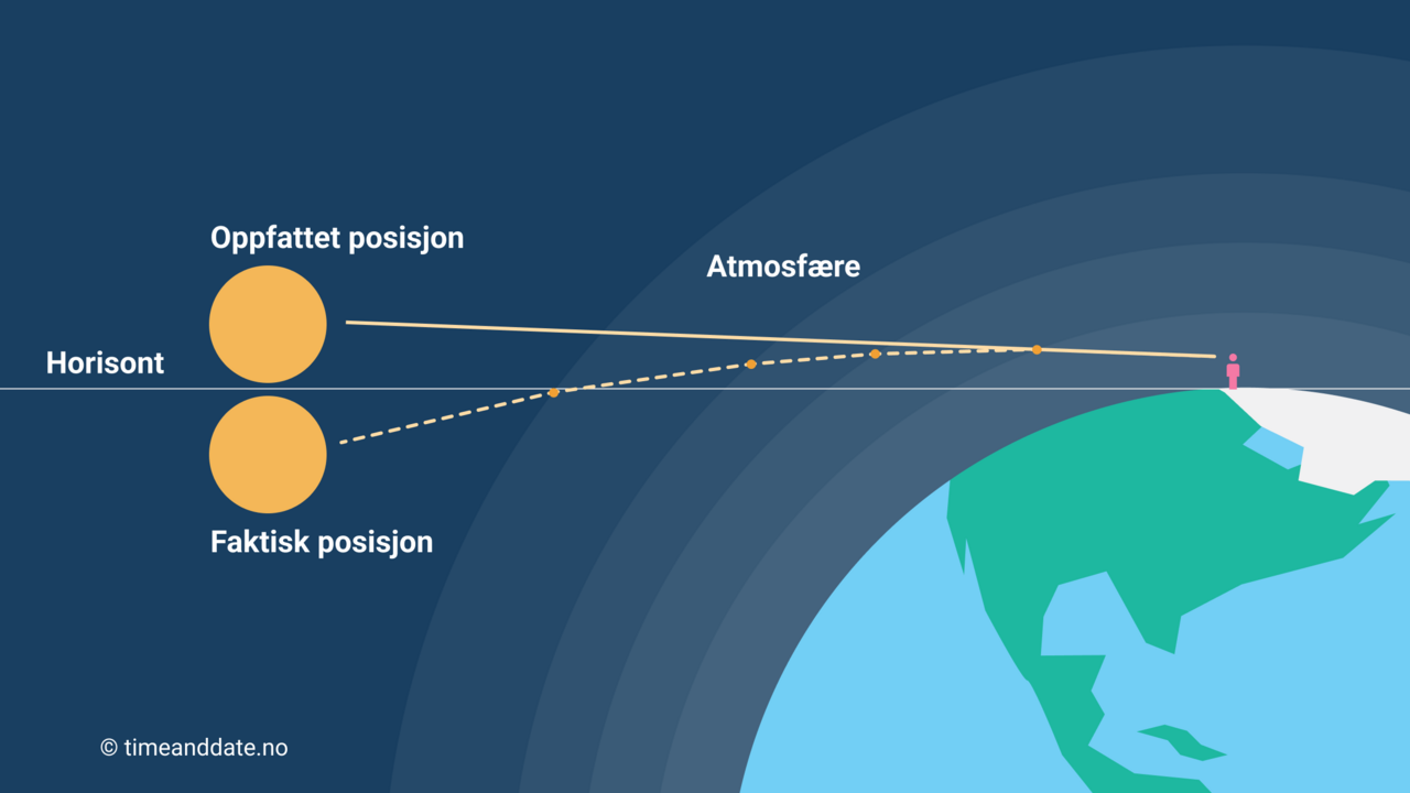 Nesseby kirke i Finnmark under mørketiden om vinteren.
