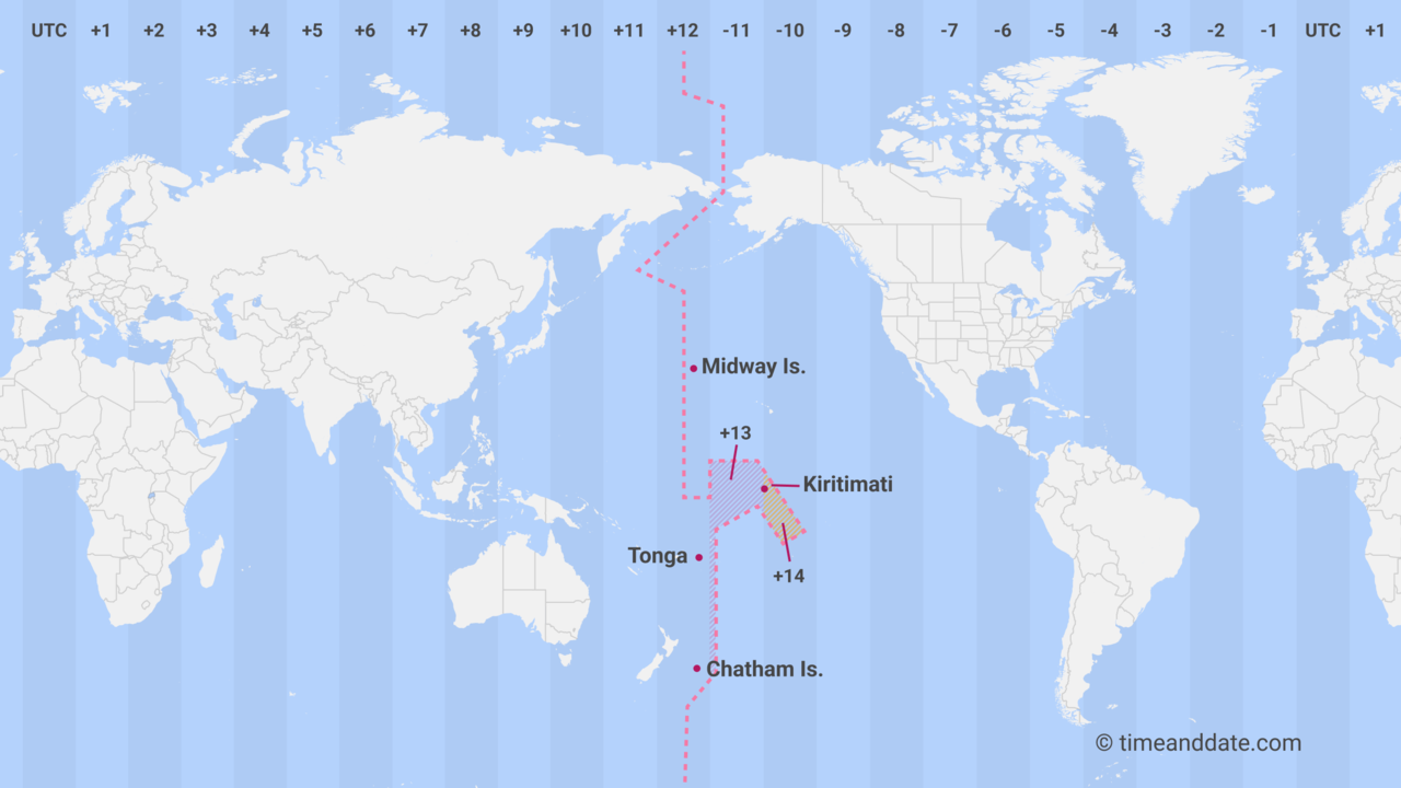 Miller map projection of the world with the imaginary International Date Line (IDL) drawn down the image. The Midway Islands, Kiribati, Tonga, and Chatham Islands are labelled on the map. Miller map projection of the world with the imaginary International Date Line (IDL) drawn down the image. The Midway Islands, Kiribati, Tonga, and Chatham Islands are labelled on the map.