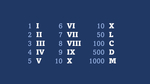 Image of roman numerals