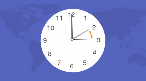 箭头向前移动1小时的时钟图示。