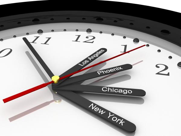 Time Zone clock for USA