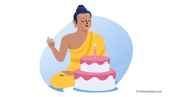 Illustration of Buddha sitting on the ground in a lotus position with a big cake in front of him.