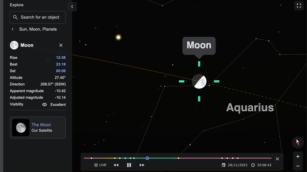 Image from timeanddate.com’s Night Sky Map for London, showing the Moon on November 28, 2025, four hours before moonset.