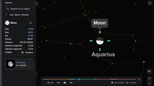 Image from timeanddate.com’s Night Sky Map for Singapore, showing the Moon on November 28, 2025, four hours before moonset.