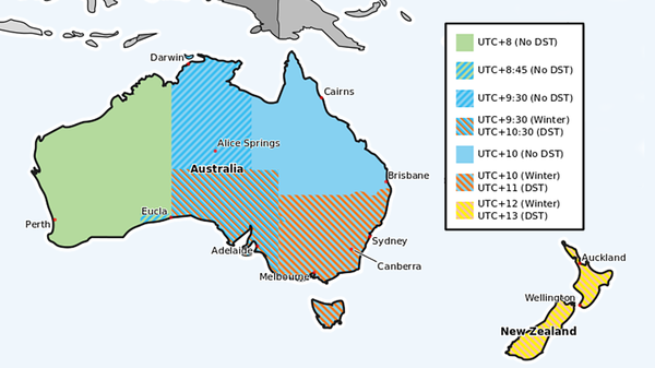 澳大利亚和新西兰的时区。