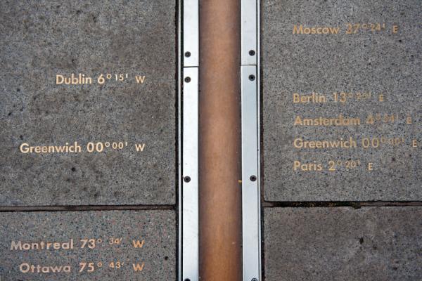 The Prime Meridian at Greenwich, London