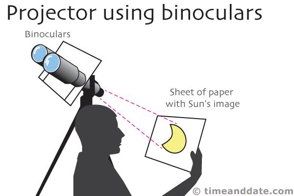 Illustration image