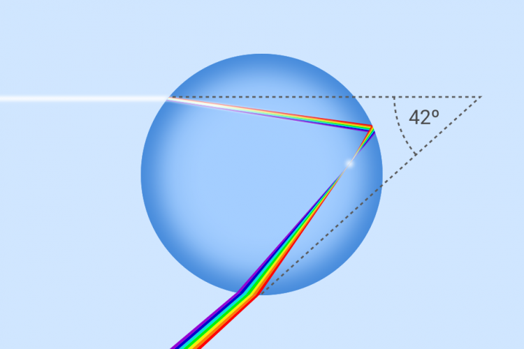 Illustration image