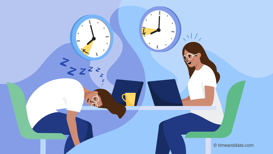 Illustration of the same person, one side showing the spring DST where she is sleeping by her desk, the other side showing her more refreshed sitting by her desk.