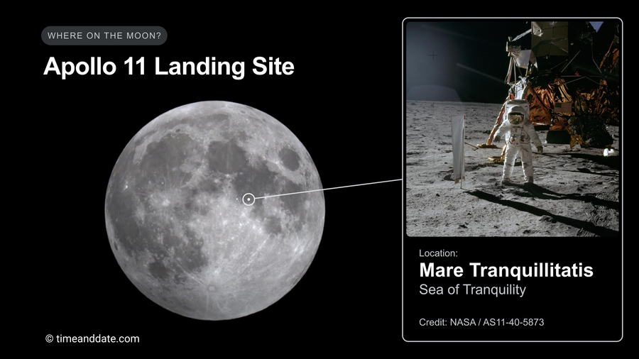 Moon on dark background with an arrow pointing to Mare Tranquillitatis (Sea of Tranquility) where the Apollo 11 mission landed. Image showing Astronaut Edwin E. Aldrin Jr. and the lunar module on the Moon's surface on the right-hand side.