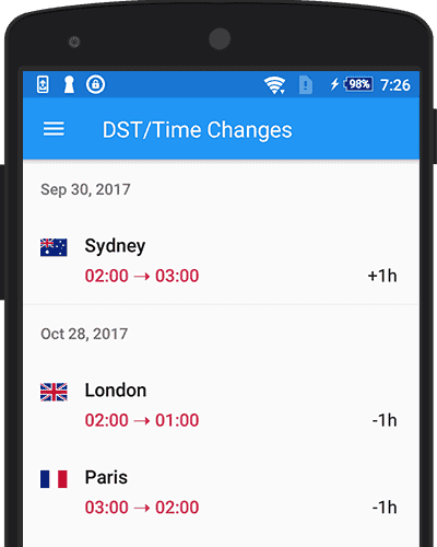 World Clock App Screenshot: See upcoming DST switches for cities around the world