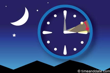 SUMMERTIME ENDS AT 2AM TOMORROW MORNING, bed, summer, clock, SUMMER TIME  ENDS AT 2AM TOMORROW MORNING Don't forget to alter your clocks before you  go to bed tonight