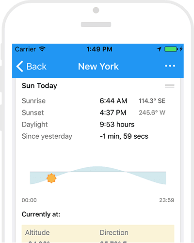 World Clock App: Sonnenzeiten-Anzeige.