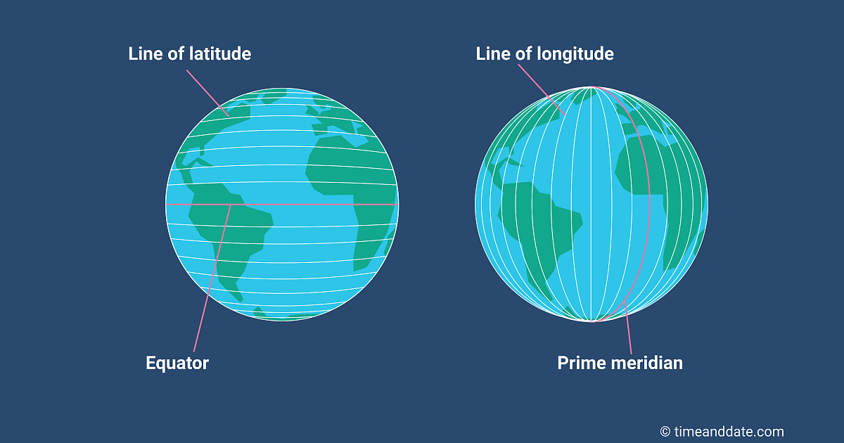 Featured image of post Drawing Of Globe With Longitude And Latitude Latitude and longitude are two coordinates that are used to plot and locate specific locations on the earth