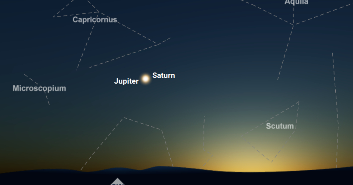 night-sky-map-great-conjunction.jpg