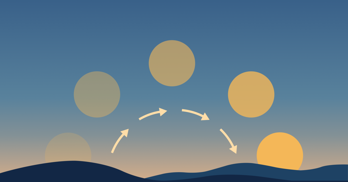 Две луны время. Sunrise and Moondrop эскиз. Distant Sun Sky Overlay. Sun Rise and setting graphic.