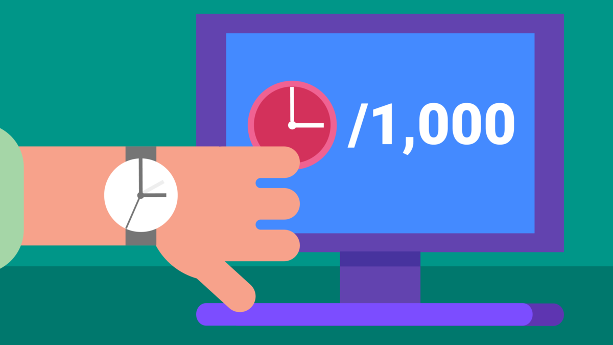 what-is-internet-time