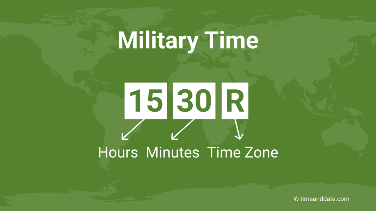 Military Time The 24 Hour Clock