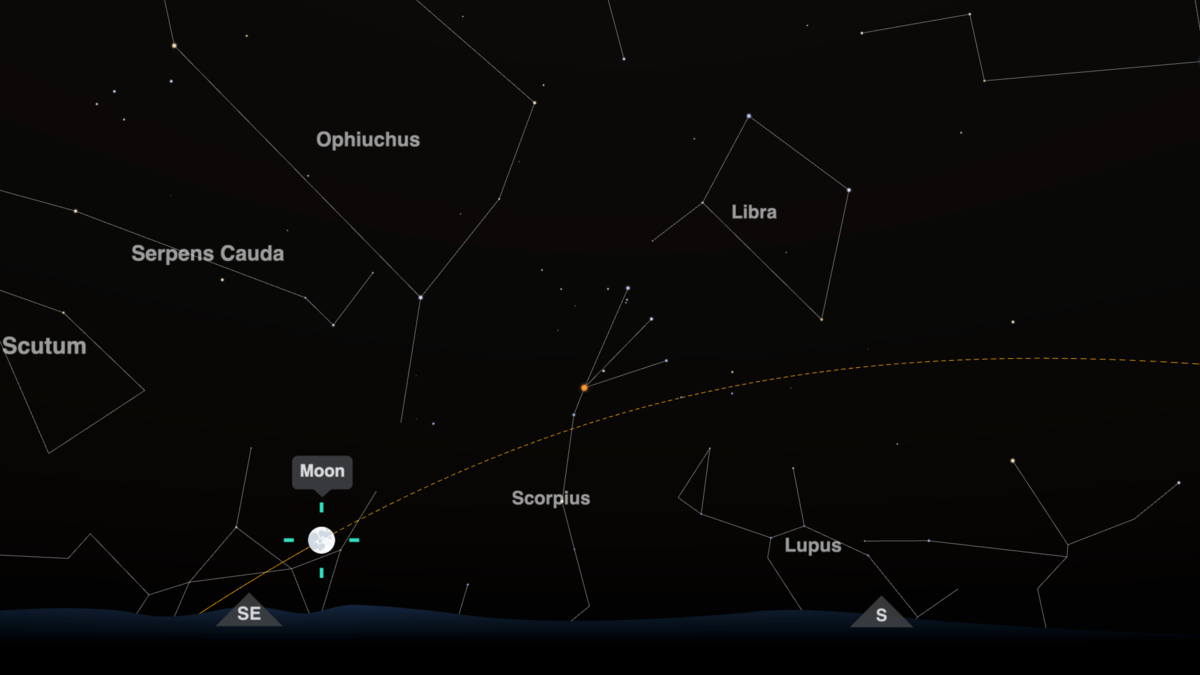 Image from timeanddate.com’s Night Sky Map for New York on June 21, 2024—the most southerly moonrise at Full Moon.