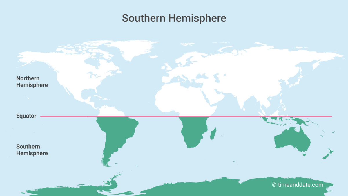 World map showing the Southern Hemisphere in green below the pink line marking the Equator.