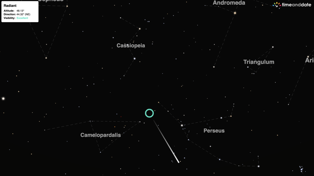 Screen grab from timeanddate.com's Interactive Meteor Shower Map showing the radiant of the Perseids Meteor Shower near the Cassiopeia and Perseus constellations. 