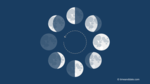 Illustration of Moon Phases