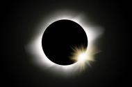 Total Solar Eclipse in the US