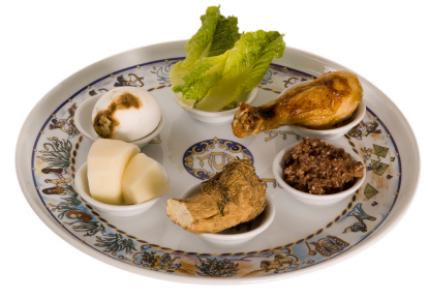 Pesach seder plate seen during Passover
