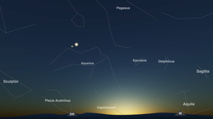 January 2025: See Venus and Mars at Their Best