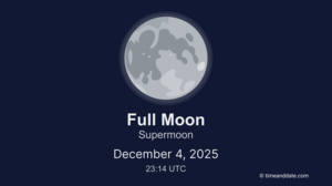 Moon Guide for December 2025