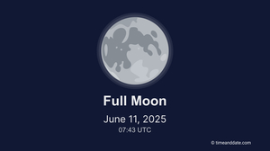 Moon Guide for June 2025