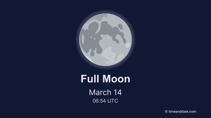 Moon Guide for March 2025