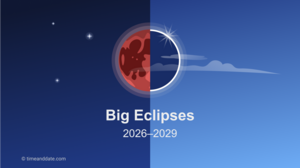 Simple illustration of a total lunar and total solar eclipse on the sky.