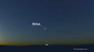 Sirius and the Dog Days of Summer