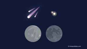 Skywatching Tips for August