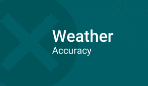 Accuracy of Weather Forecasts in Time