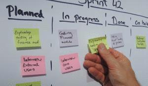 Single tasking is productive and efficient.