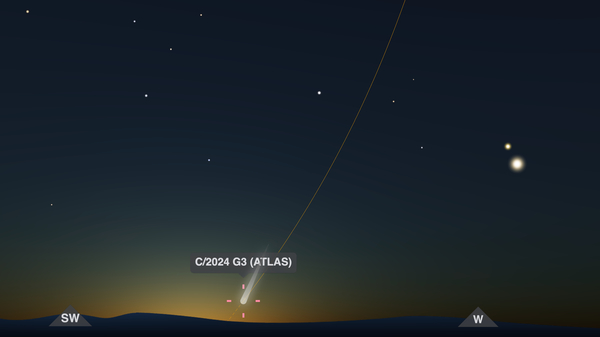 Night Sky Map for Sydney showing the position of Comet C/2024 G3 at 20:53 on Jan 18, 2025. Bright Venus and fainter Saturn are nearby. The size of objects has been exaggerated to show their positions more clearly.