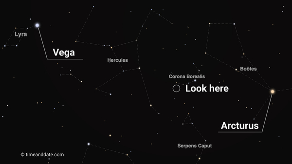 Blaze star position on the night sky between Vega and Arcturus.