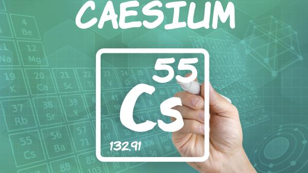 Symbol for the chemical element caesium