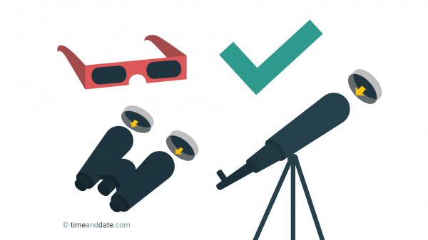 Illustration of eclipse glasses, binoculars and telescope with eclipse safe lens with a green check mark next to them.