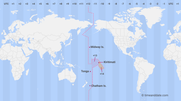 Miller map projection of the world with the imaginary International Date Line (IDL) drawn down the image. The Midway Islands, Kiribati, Tonga, and Chatham Islands are labelled on the map.