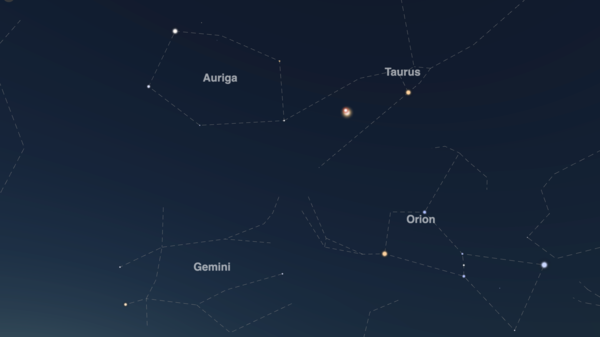 Night Sky Map view of Jupiter-Mars conjunction; as seen from New York on August 14, 2024, at 05:30 local time. (Sizes of Jupiter and Mars have been exaggerated.)