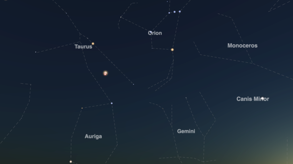 Night Sky Map view of Jupiter-Mars conjunction; as seen from Sydney on August 15, 2024, at 06:00 local time. (Sizes of Jupiter and Mars have been exaggerated.)