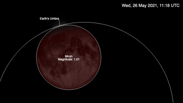 Animation of the May 25–26, 2021 Total Lunar Eclipse
