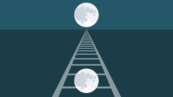 Moon Illusion: Possible Explanations