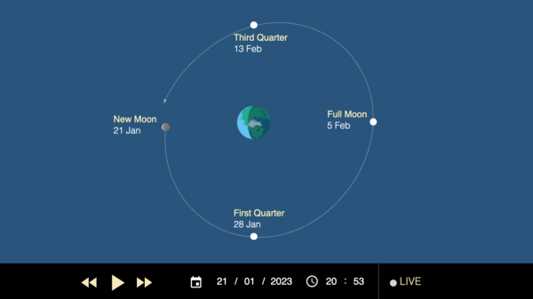 timeanddate's Moon phase visualization tool showing the New Moon for January 2023