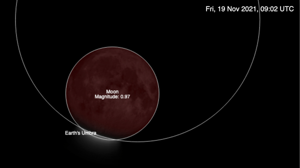 Animation of the November 18–19, 2021 Partial Lunar Eclipse