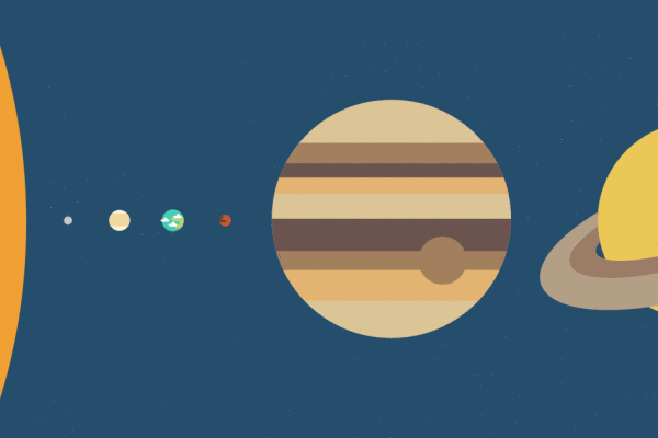 planet sizes chart